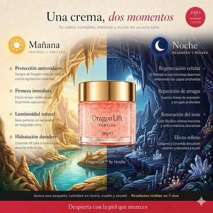 Crema de Dragón- La Fuerza de la Naturaleza